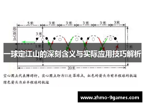 一球定江山的深刻含义与实际应用技巧解析