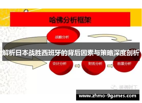 解析日本战胜西班牙的背后因素与策略深度剖析