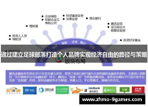 通过建立足球部落打造个人品牌实现经济自由的路径与策略