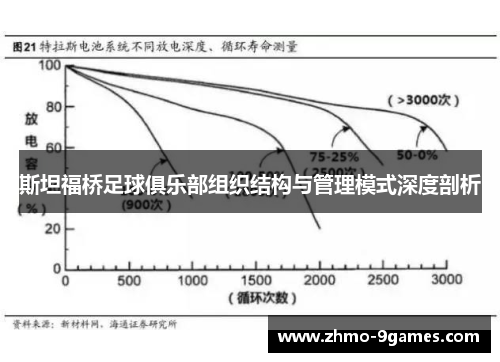 斯坦福桥足球俱乐部组织结构与管理模式深度剖析 斯坦福桥足球俱乐部组织结构与管理模式深度剖析