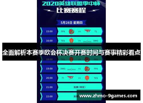 全面解析本赛季欧会杯决赛开赛时间与赛事精彩看点