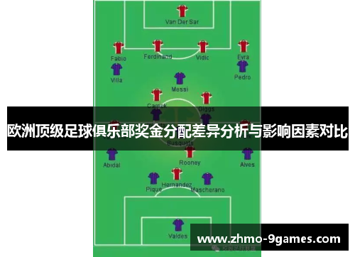 欧洲顶级足球俱乐部奖金分配差异分析与影响因素对比 欧洲顶级足球俱乐部奖金分配差异分析与影响因素对比