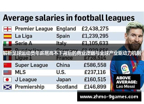 解析足球运动员年薪居高不下背后的商业逻辑与全球产业驱动力机制
