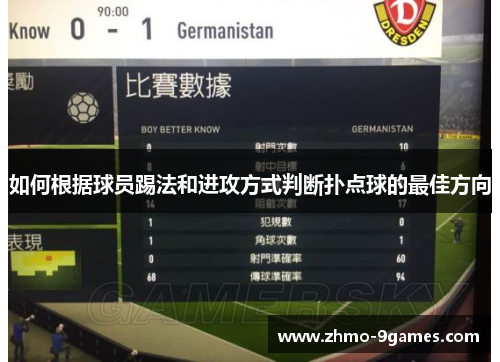 如何根据球员踢法和进攻方式判断扑点球的最佳方向