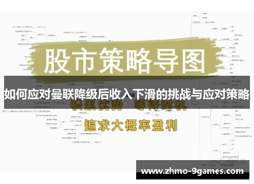 如何应对曼联降级后收入下滑的挑战与应对策略