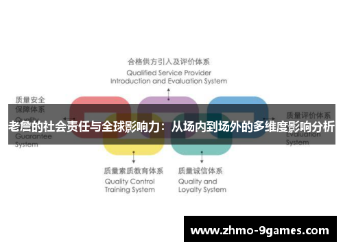 老詹的社会责任与全球影响力：从场内到场外的多维度影响分析