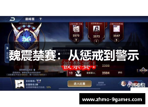 魏震禁赛:从惩戒到警示 魏震禁赛:从惩戒到警示